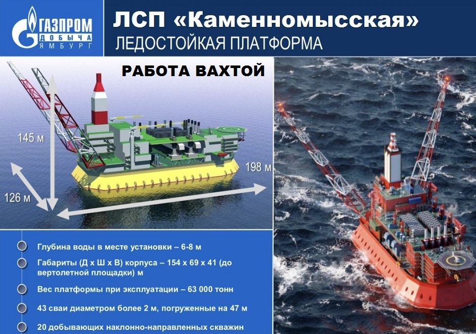 Ямбурггаздобыча официальный сайт вакансий и вахта в Газпром, 23 вакансии (официальный сайт резюме) по ротации
